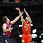 baskonia