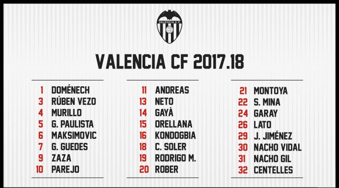 Així ha sigut la revolució del València CF revolución