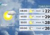 ‘Tornada al col·legi’ a 30 graus