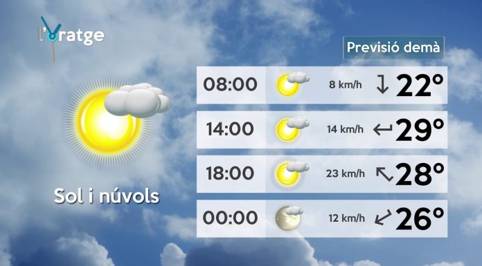 ‘Tornada al col·legi’ a 30 graus