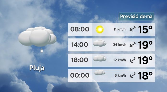 Les pluges apareixen aquesta nit i es queden durant el dimarts