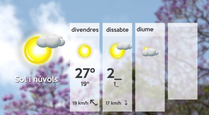 Cels clars i temperatures estiuenques