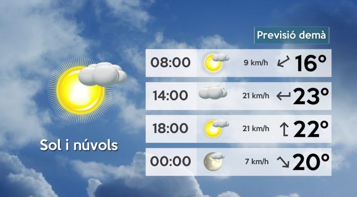 Divendres assolellat i dissabte plujós