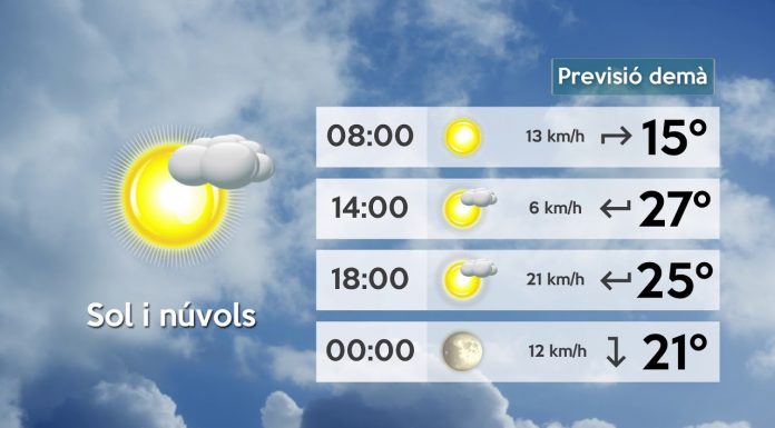 El termòmetre anirà dels 28 als 22 graus aquest cap de setmana