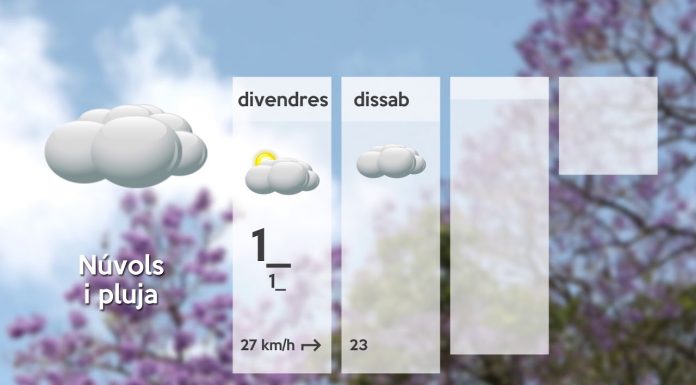 S’esperen pluges per a després de Reyes