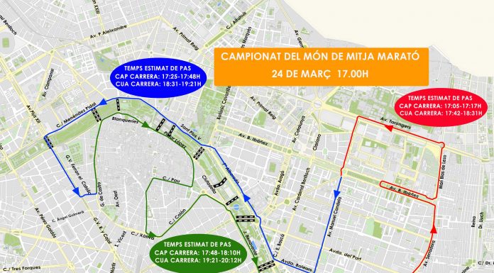 Calles cortadas, horarios y recorrido para el Campeonato Mundial de Media Maratón de Valencia
