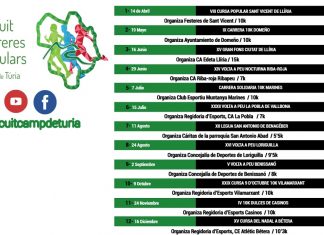 Carreras populares