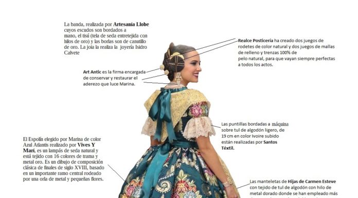 Conoce más detalles sobre el traje de la Fallera Mayor de Valencia