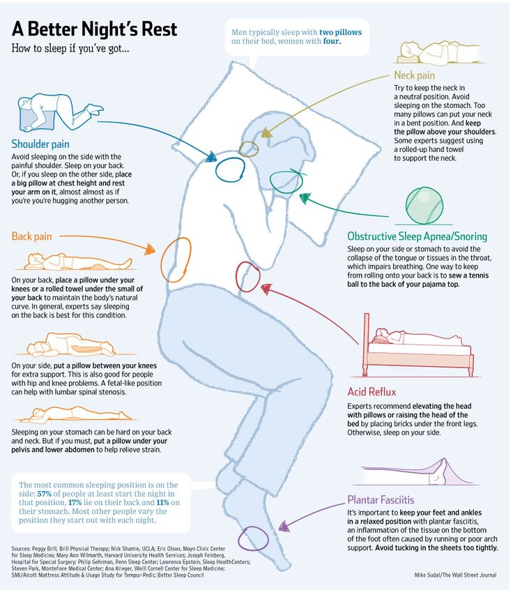 Cuál es la mejor postura para dormir?
