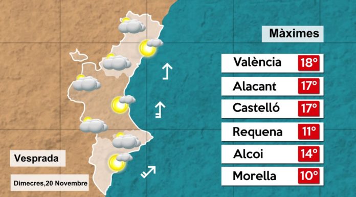 Arriba una massa d’aire càlid que farà pujar les temperatures