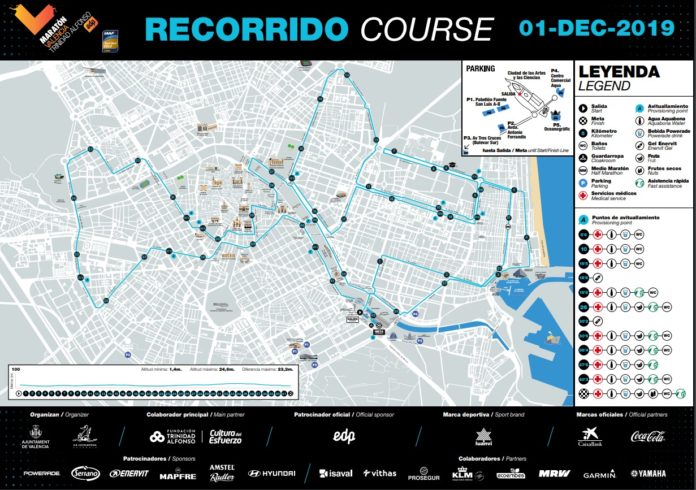 Plano del recorrido del Maratón Trinidad Alfonso de Valencia.