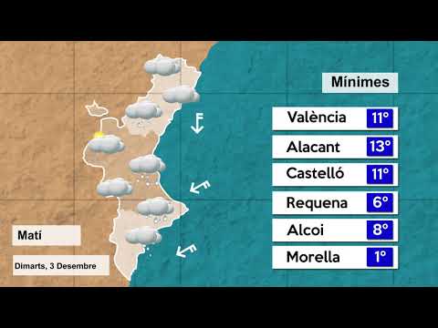 Pluges persistents durant tota la setmana