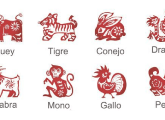 horóscopo chino