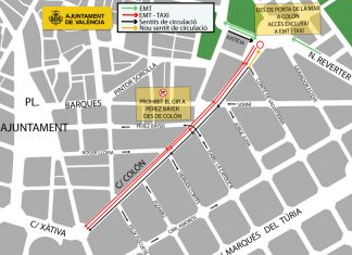 Plano del nuevo proyecto de circulación de la calle Colón