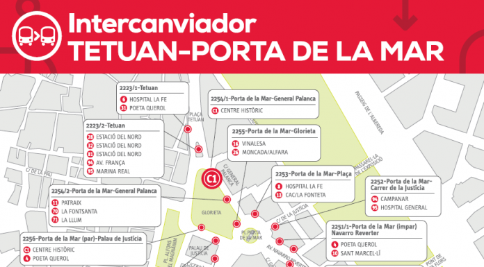 Estes són les línies que pararan en el bescanviador de Tetuan-Porta la Mar Plano de las líneas que pararán en el intercambiador de Tetuán-Porta de la Mar
