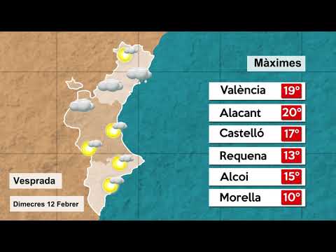 Baixen les màximes en un dia de molts núvols