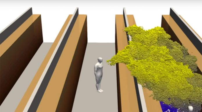 El vídeo que muestra cómo una simple tos puede infectar un pasillo entero de un supermercado