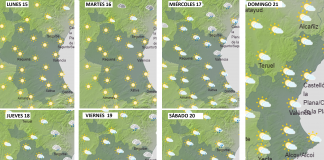 Consulta el tiempo de esta semana en Valencia