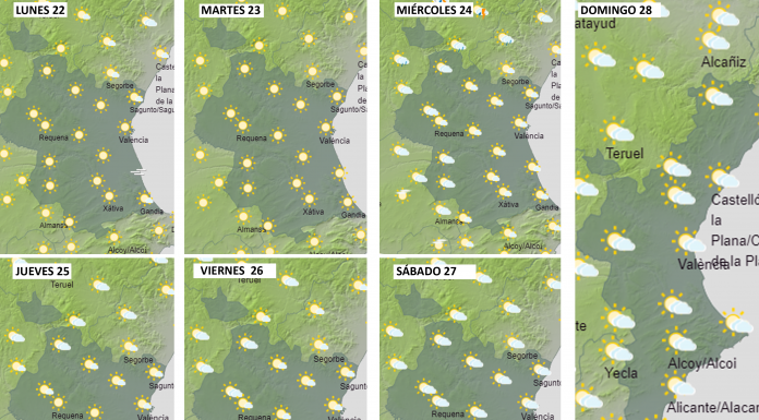 Consulta el tiempo de esta semana en Valencia Una masa de aire africano subirá las temperaturas de toda España