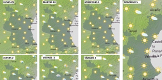 Consulta el tiempo de esta semana en Valencia