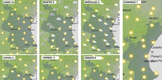 Consulta el tiempo de esta semana en Valencia
