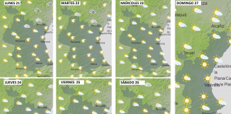 Consulta el tiempo de esta semana en Valencia