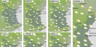 Consulta el tiempo de esta semana en Valencia