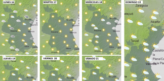Consulta el tiempo de esta semana en Valencia