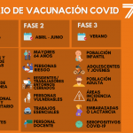 Illa confirma que las vacunas contra el coronavirus llegarán en "menos de un mes"