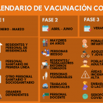 Illa confirma que las vacunas contra el coronavirus llegarán en "menos de un mes"