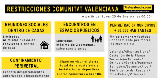 La nueva normativa valenciana y las 15 excepciones que permiten reuniones y desplazamientos