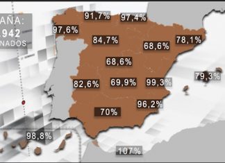 ¿Cuántas vacunas se han puesto en la Comunitat Valenciana?