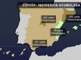 La pandemia se acerca a la fase de "control" en la Comunitat Valenciana