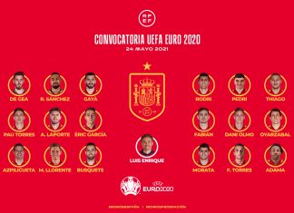 EUROCOPA 2020 | Luis Enrique anuncia la lista de los 24 futbolistas