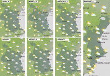 Consulta el tiempo de esta semana en Valencia