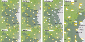 Consulta el tiempo de esta semana en Valencia