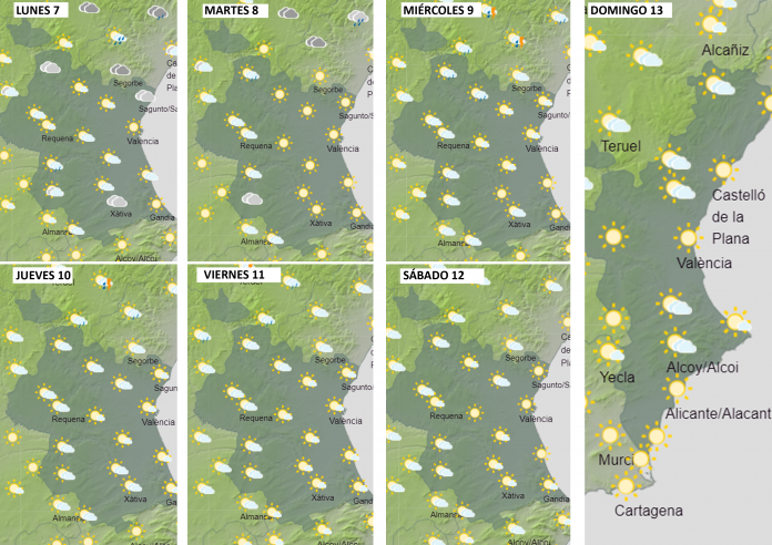 Consulta el tiempo de esta semana en Valencia