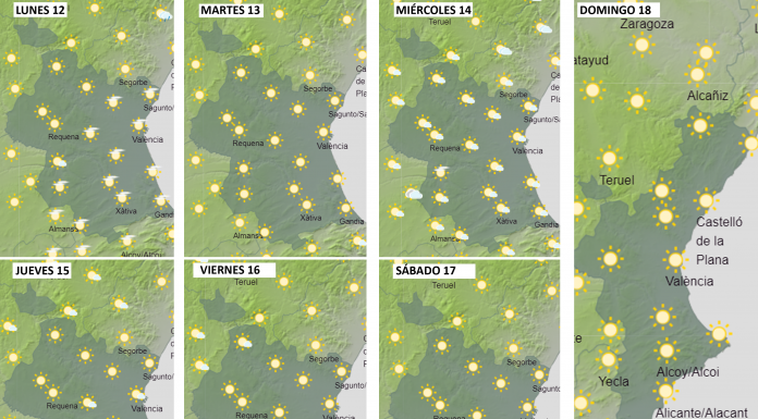 Consulta el tiempo de esta semana en Valencia