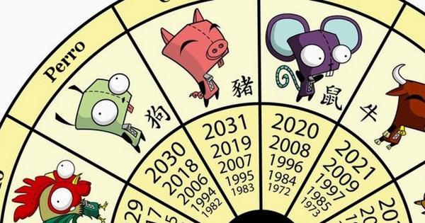 Horóscopo chino 2022: predicción según el animal que eres