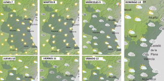 Consulta el tiempo de esta semana en Valencia: del 7 al 13 de noviembre