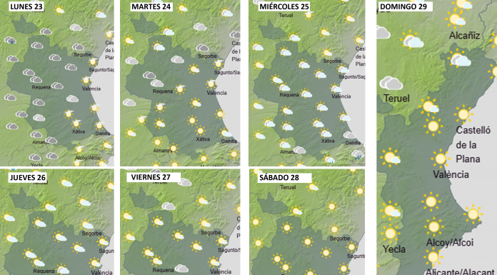 Consulta el tiempo para esta semana en Valencia