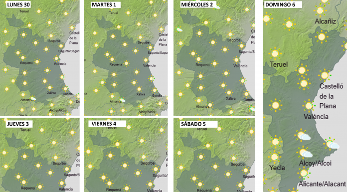 Consulta el tiempo de esta semana en Valencia