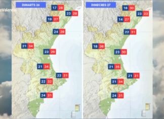 ¿Cuándo acabará la ola de calor en Valencia?