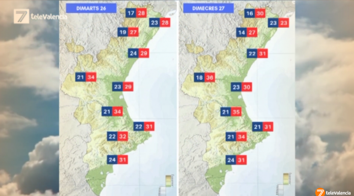 ¿Cuándo acabará la ola de calor en Valencia? ¿Cuándo acabará la ola de calor en Valencia?