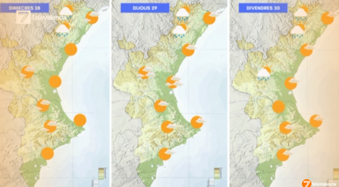 Los termómetros superarán los 35º en Valencia Los termómetros superarán los 35º en Valencia este miércoles