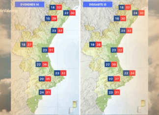 Los termómetros de Valencia subirán hasta los 40º el fin de semana