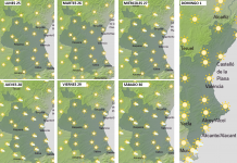 Consulta el tiempo de esta semana en Valencia