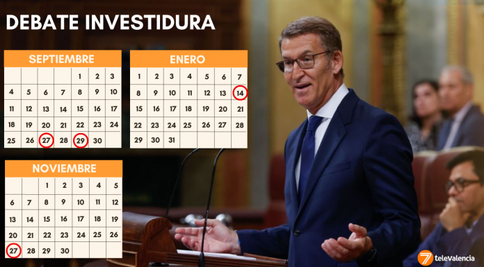 El Congreso rechaza a Feijóo: ¿Cuáles son los siguientes pasos? Los plazos de la investidura de Feijóo: ¿Cuáles son los siguientes pasos?