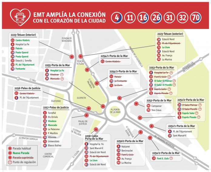 7 líneas de la EMT cambian sus rutas en el centro de Valencia: nuevas paradas y recorridos
