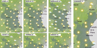 De récord de calor a anticiclón atlántico: así será el tiempo de esta semana en Valencia